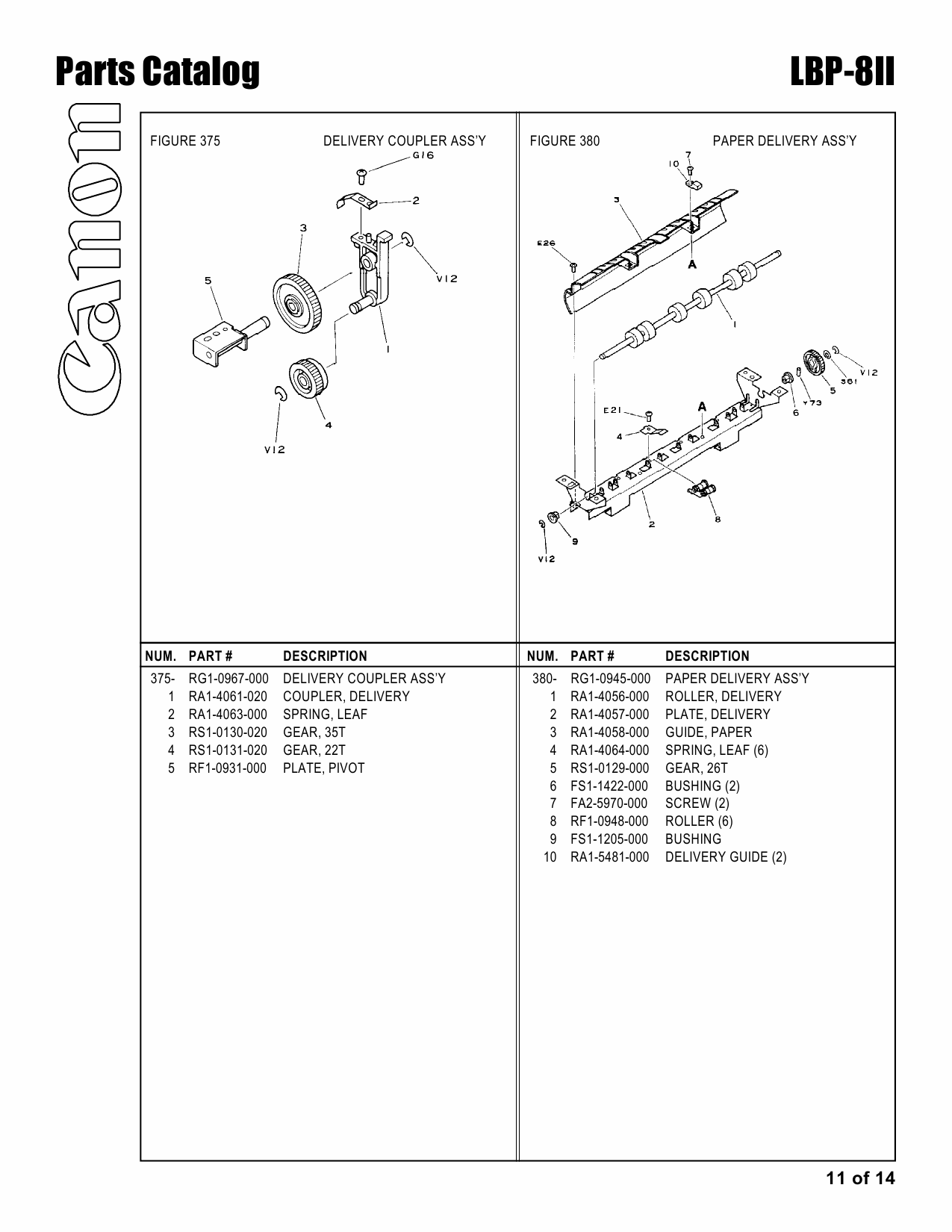 Canon imageCLASS LBP-8II Parts Catalog Manual-5